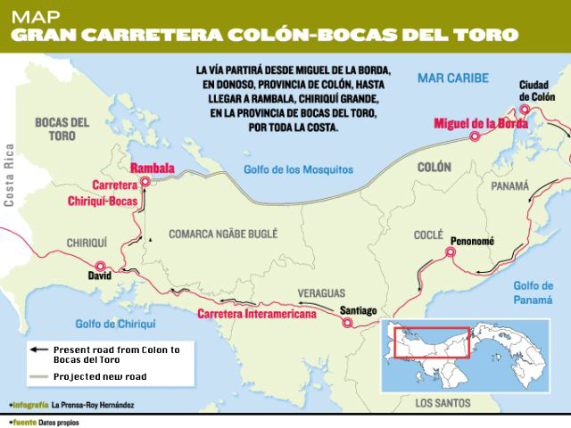Gran Carretera vs. Mesoamerican Biological Corridor